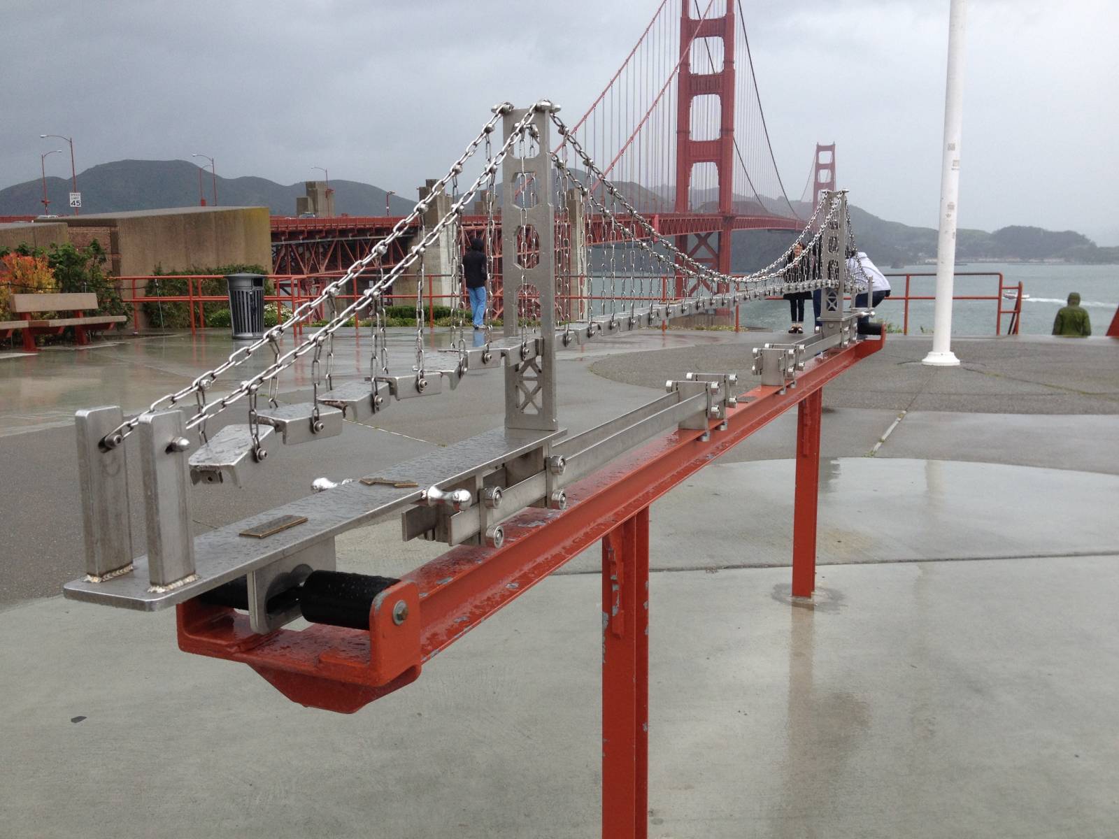 Golden Gate Bridge